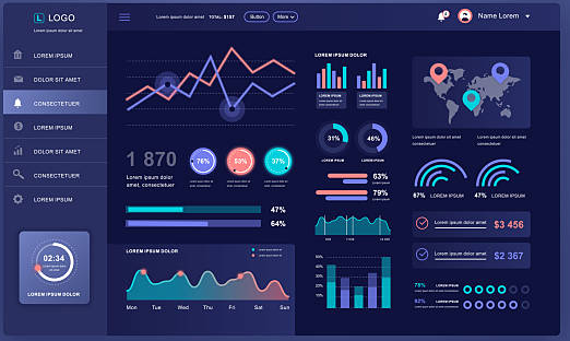 Data Analytics & Reporting