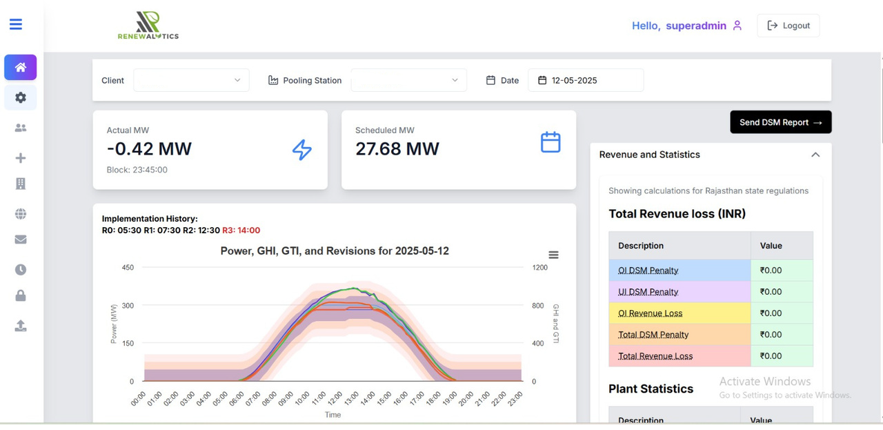 Qualified Co-ordinating Agency (F & S)